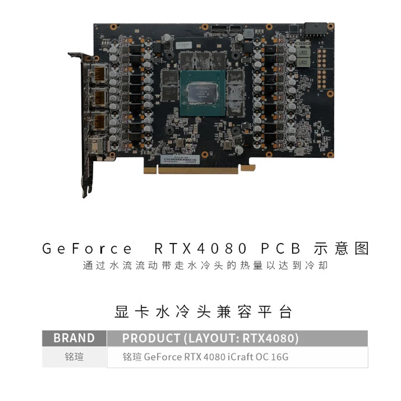 Bykski N-MX4080IC-X GPU-blok v - Rtx 4080 Water Cooling Block recensie en prijs