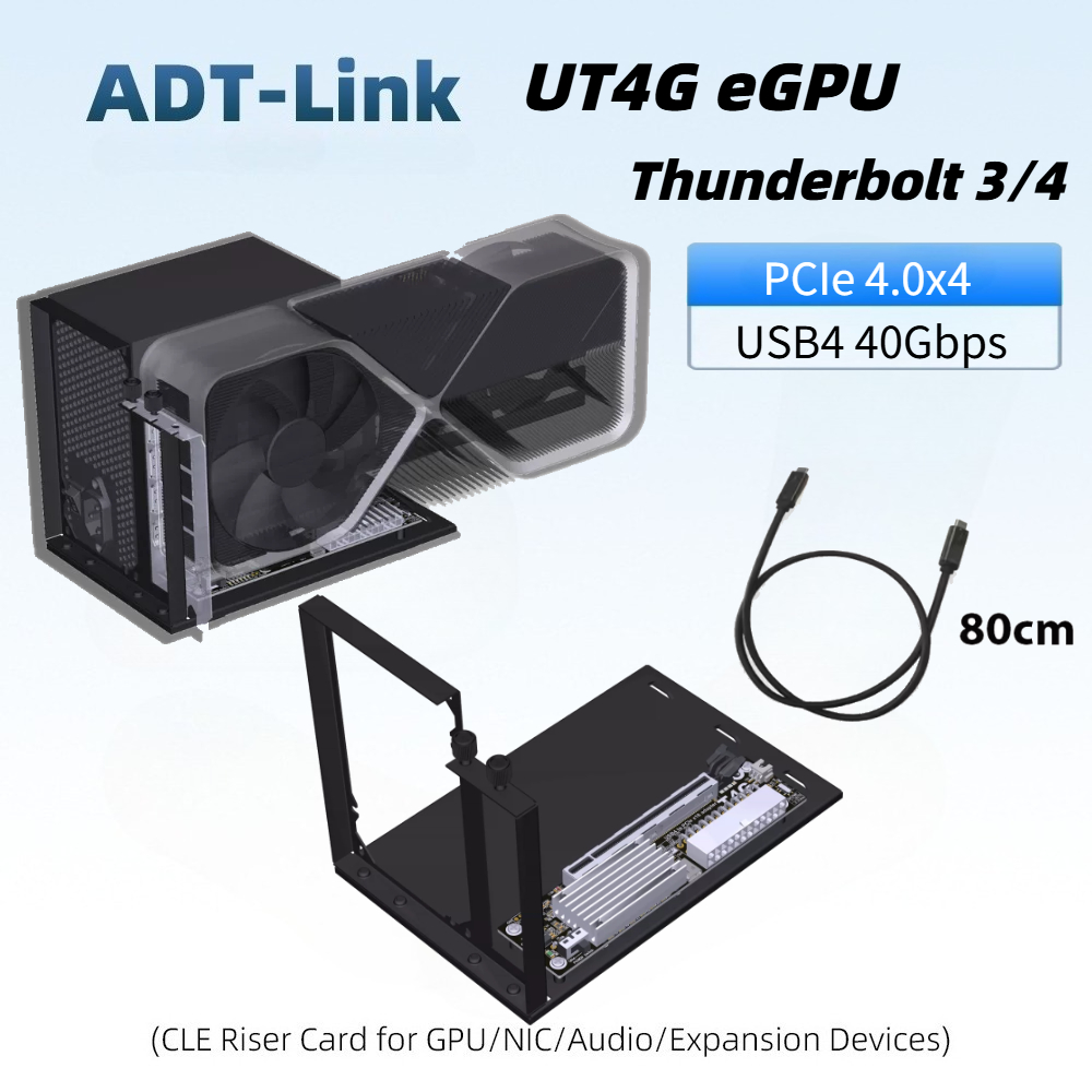 Geüpgradede nieuwe EGPU Thunde - Gpu External Dock Egpu Thunderbolt 4 recensie en prijs