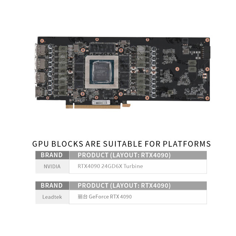 Bykski GPU-waterblok Gebruik v - Rtx 4090 Water Block Full Cover recensie en prijs